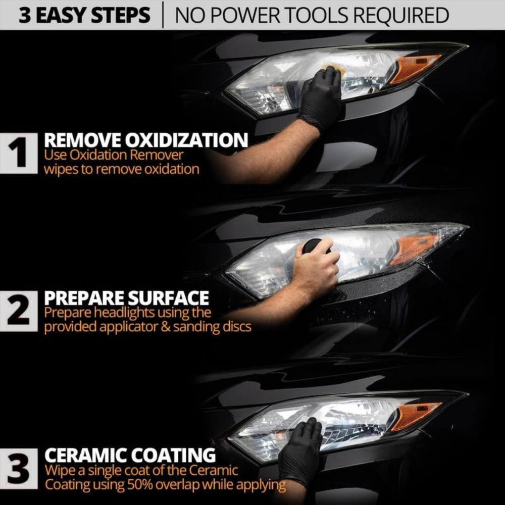 Safai Pro™ Headlight Renewal & Anti-Yellowing Spray
