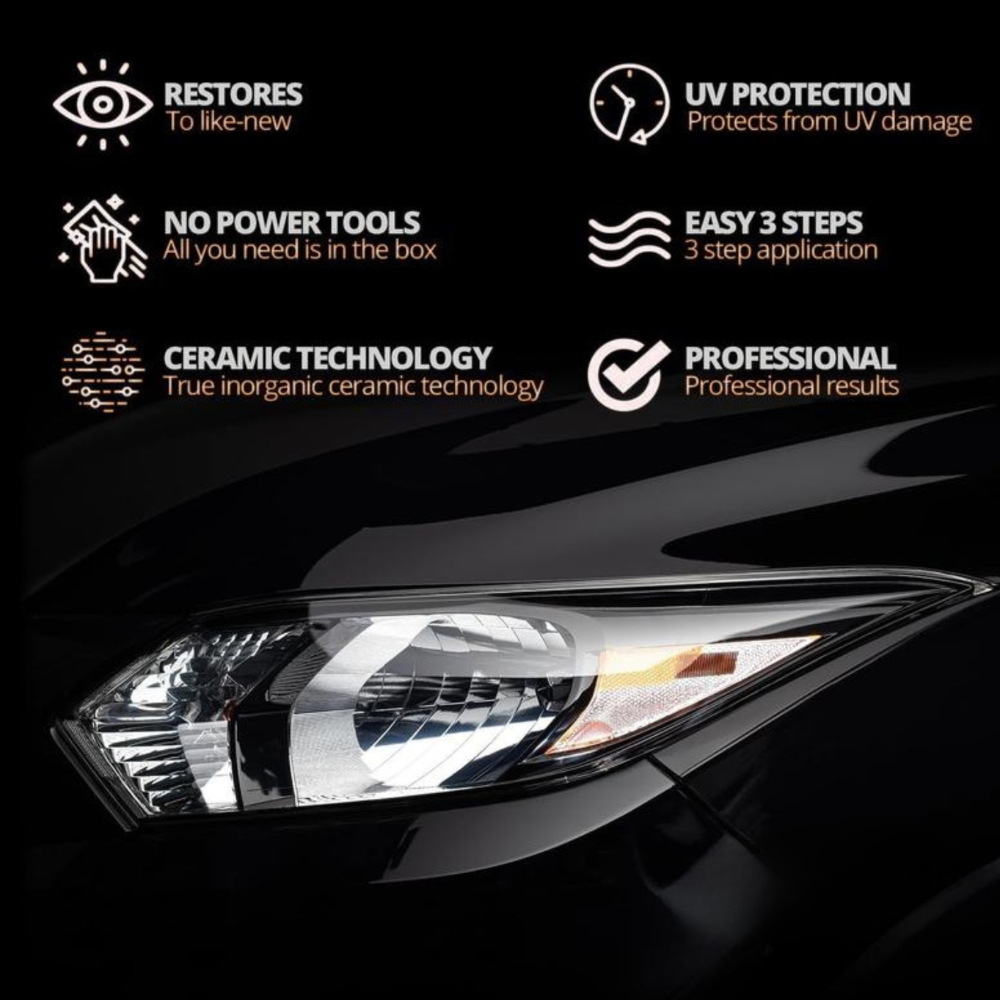 Safai Pro™ Headlight Renewal & Anti-Yellowing Spray
