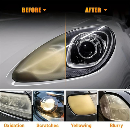 Safai Pro™ Headlight Renewal & Anti-Yellowing Spray