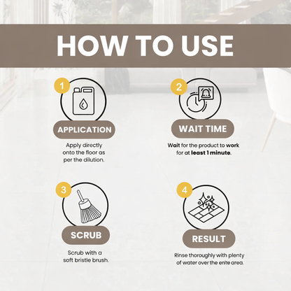 Safai Pro™ Advanced Tile & Marble Cleaner – Heavy Dirt Remover